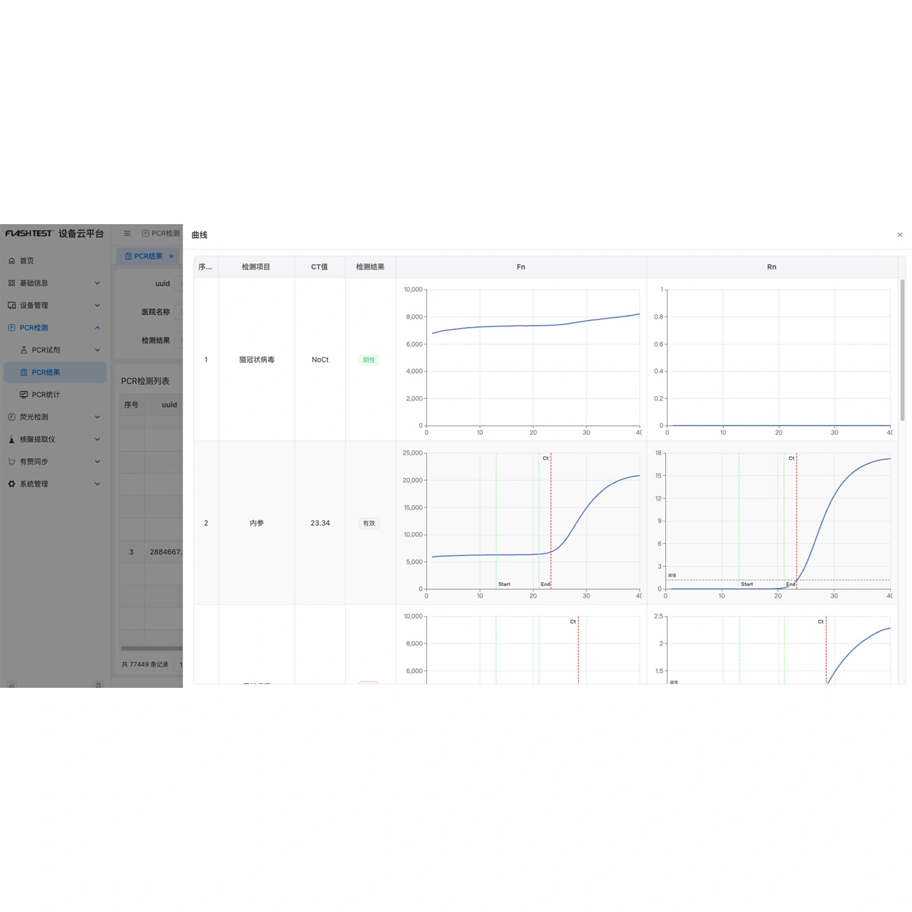 Detection Data Cloud System